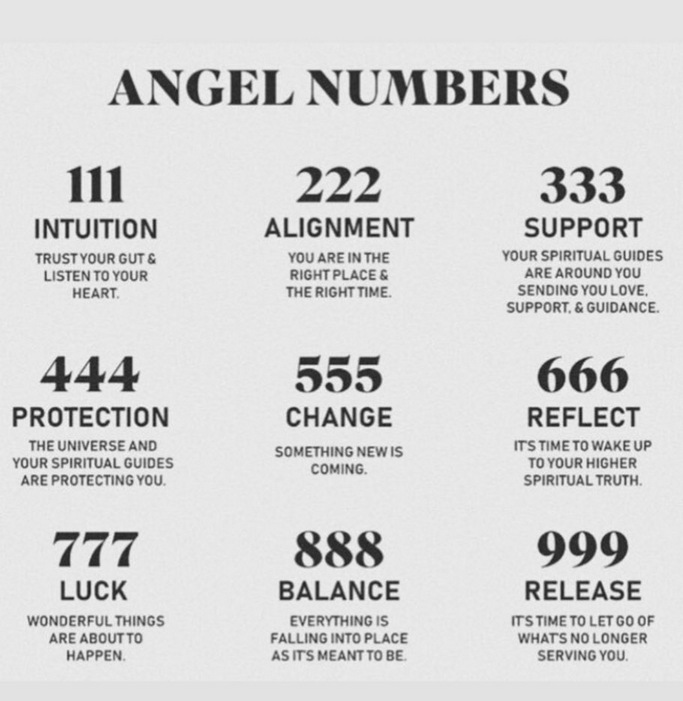 Angel number Ring 777 - Boombym