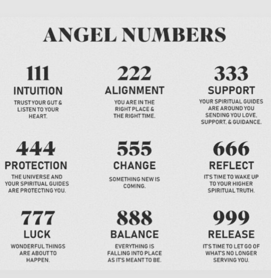 Angel number Ring 777 - Boombym